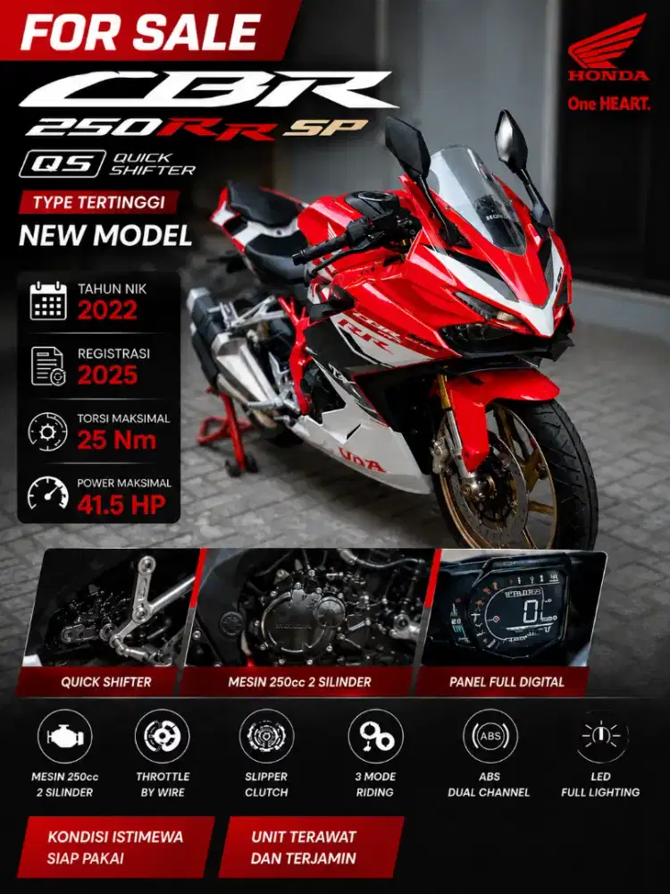 Honda cbr250rr sp qs