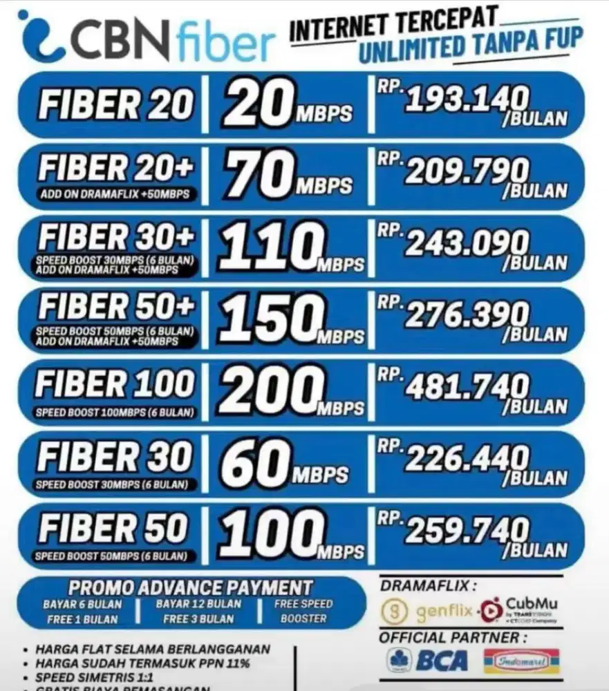 Wifi CBN murah 100% fiber optik