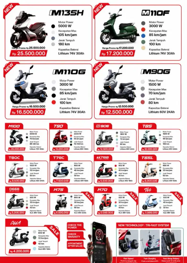 UWINFLY T78B PROMO TERBATAS