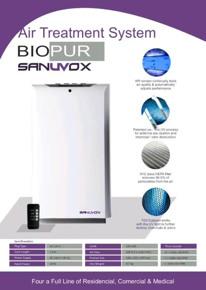 HEPA FILTER BIOPUR SANUVOX