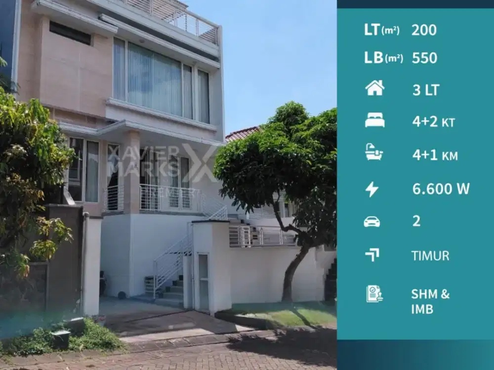 Dijual Rumah Full Furnish Minimalis di Villa Puncak Tidar Malang