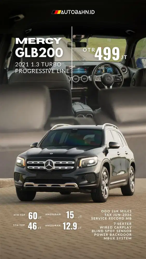 Mercedes Benz GLB200 1.3 Progressive Line 2021
