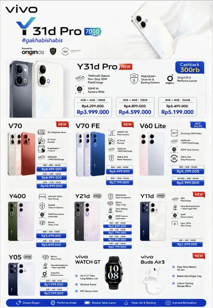 BISA CASH DAN CREDIT