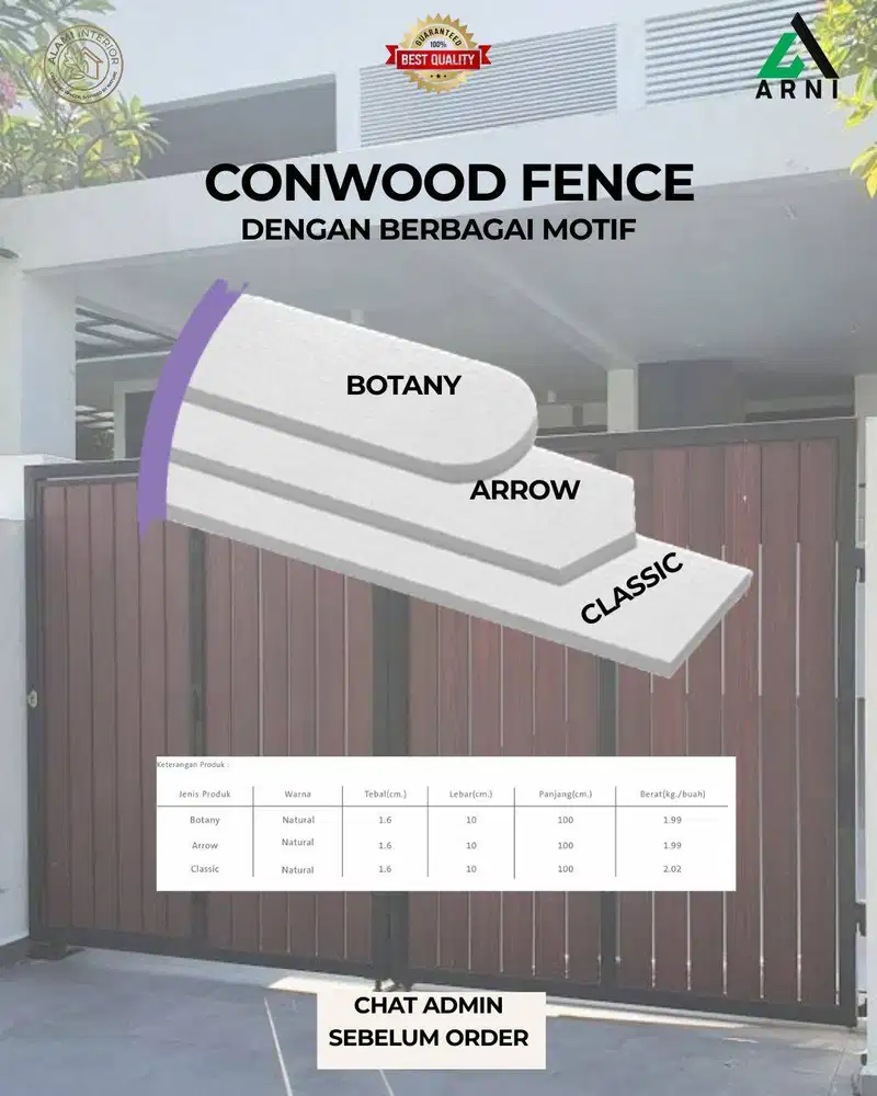 Conwood Fence/Dekorasi Pagar/Anti Air