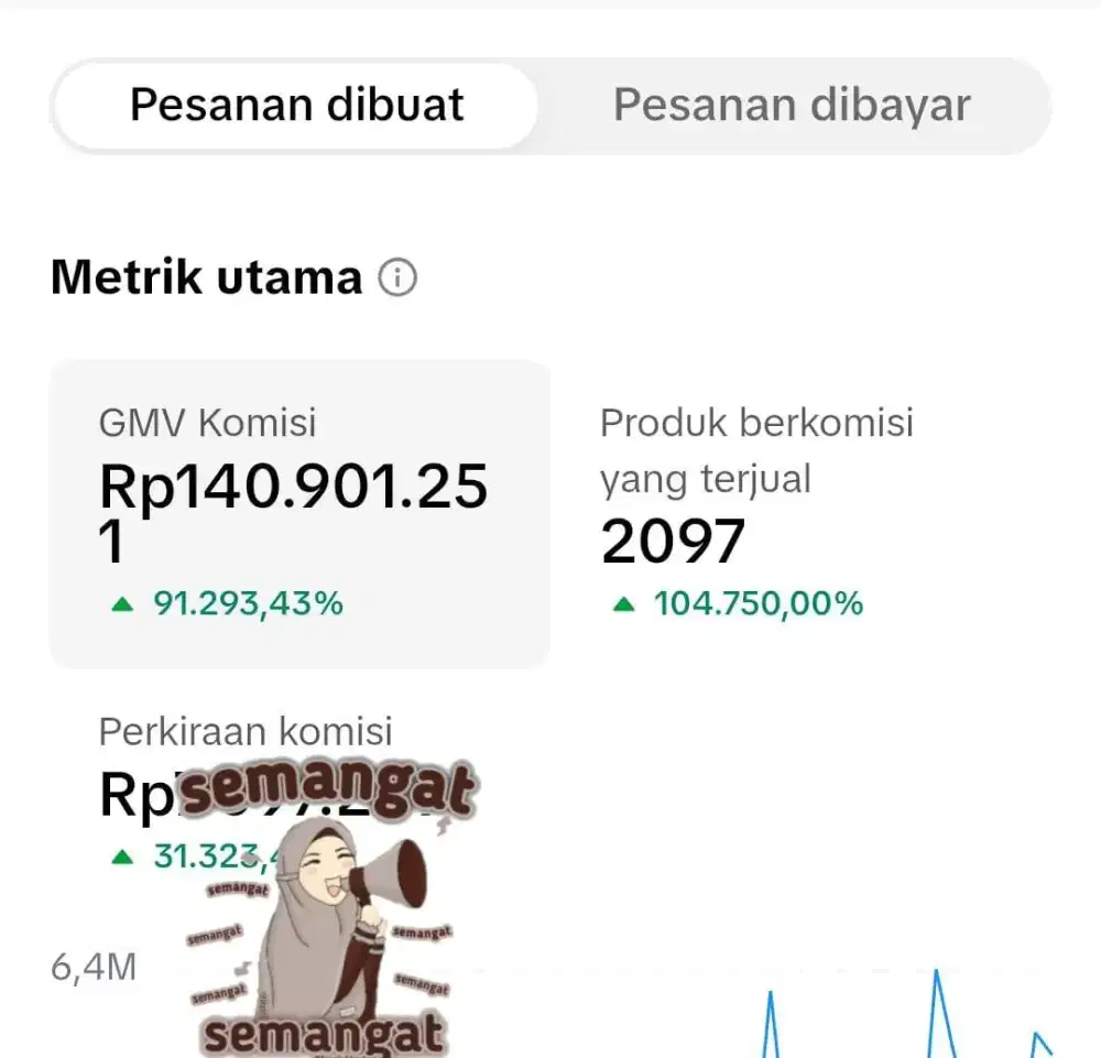 Pasir hitam biasa kualitas terbaik free ongkir