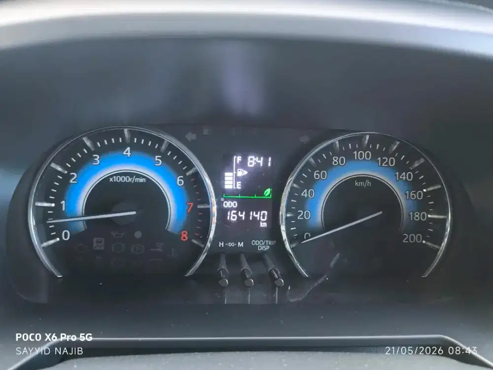 RUSH 1,5 S M/T (F800RE-GMGFJ) thn.2018