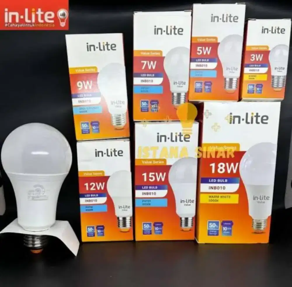 Karyawan toko lampu