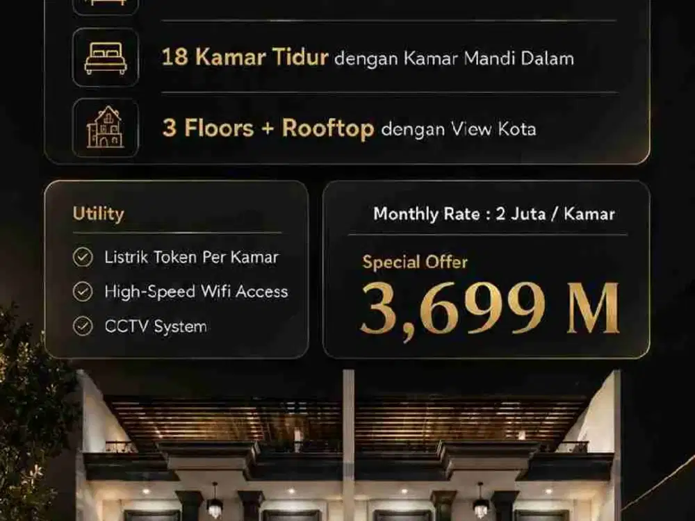 Dijual cepat kost murah kota malang