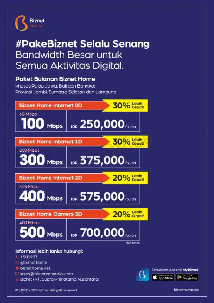 BIZNET HOME INTERNET