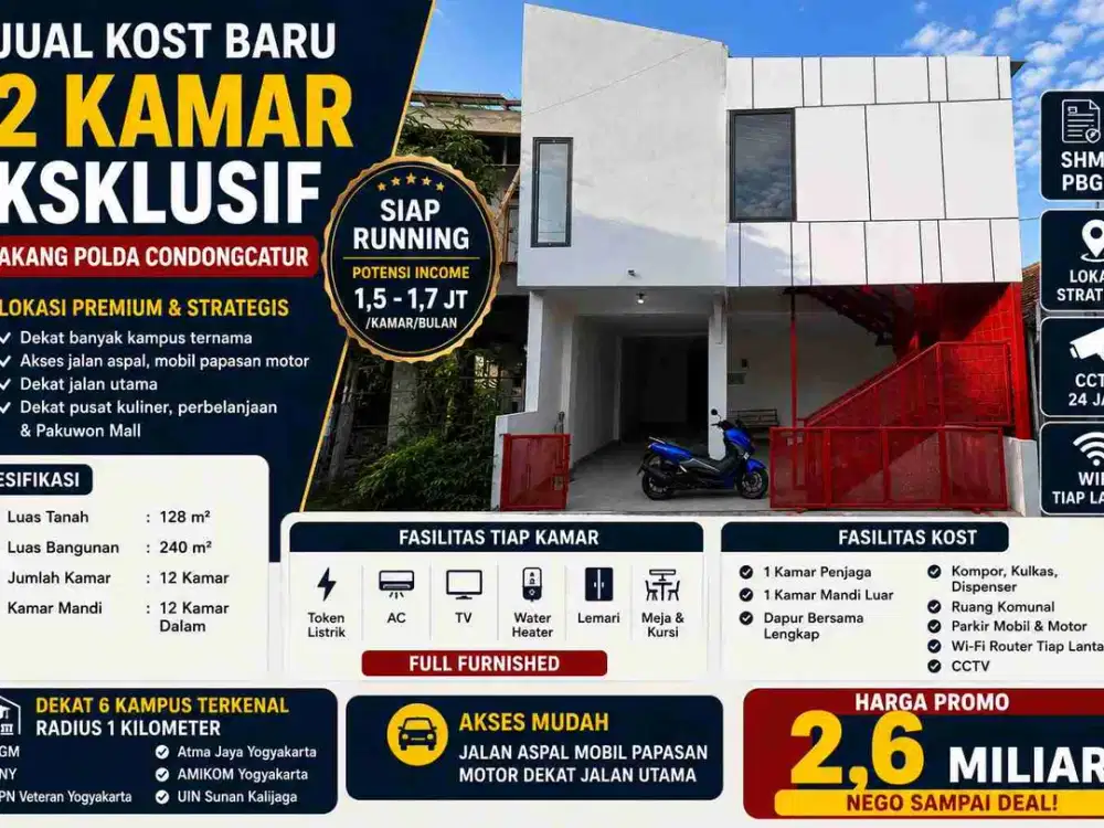 Kost Baru 12 Kamar Eksklusif Belakang Polda Condongcatur