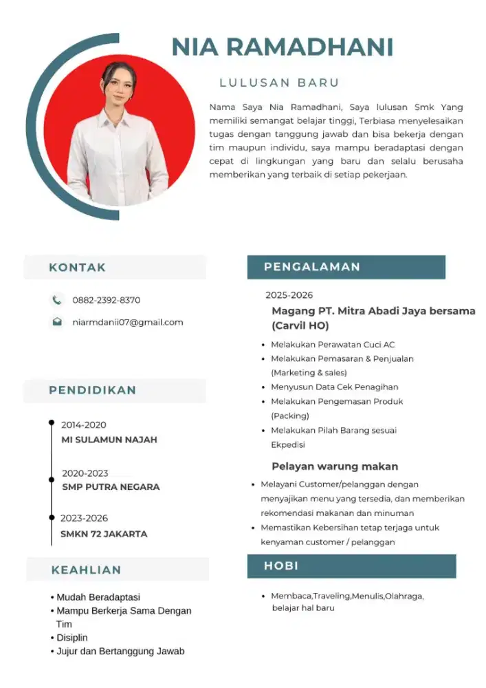 Mencari pekerjaan jaga toko ac