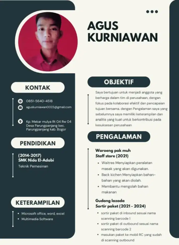 INFO LOKERnya Pak/bu