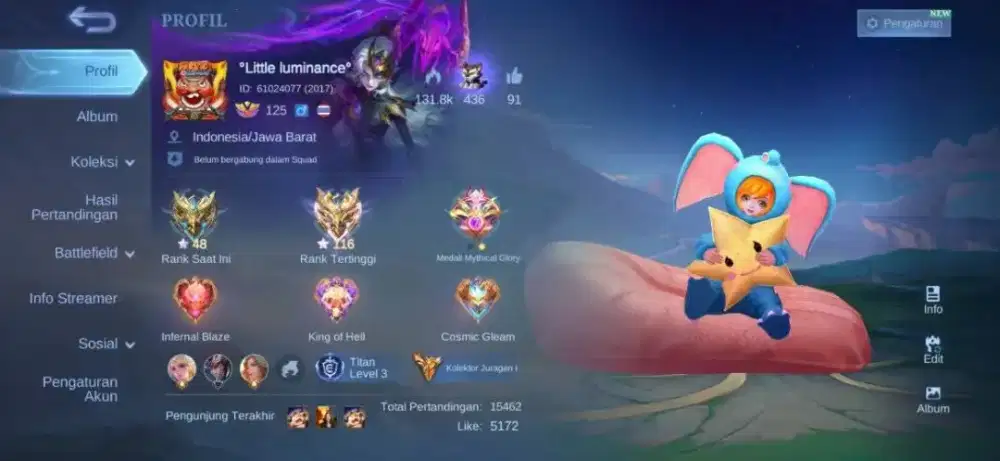 Jual Akun Mobile legend sultan