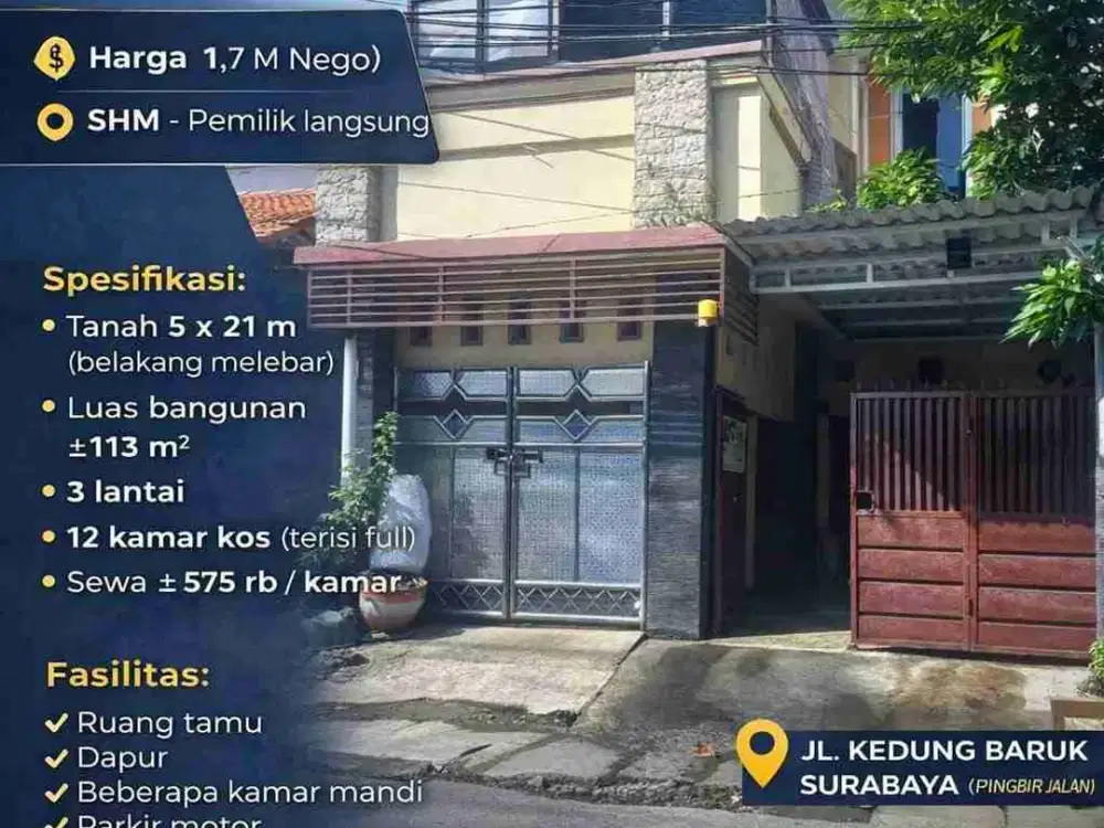 DIJUAL RMH KOS FULL PENGHUNI KEDUNG BARUK