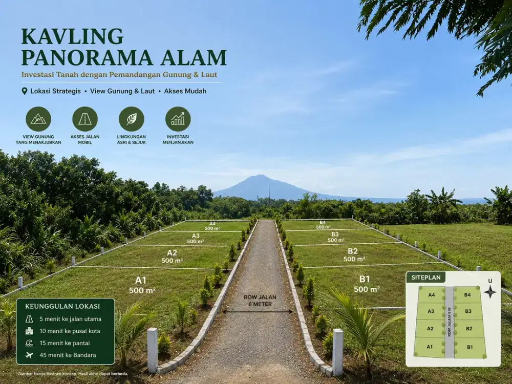 Tanah Malang 2 Juta/m Dusun Klandungan Landungsari