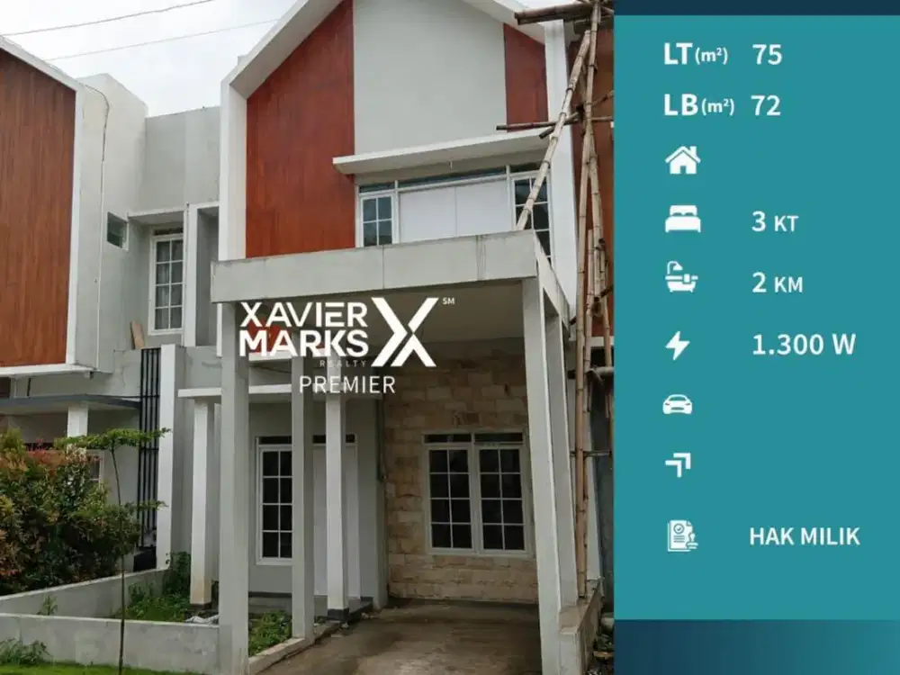 Dijual Rumah Jual Cepat di Griya Asri Dau Malang dekat ke Batu