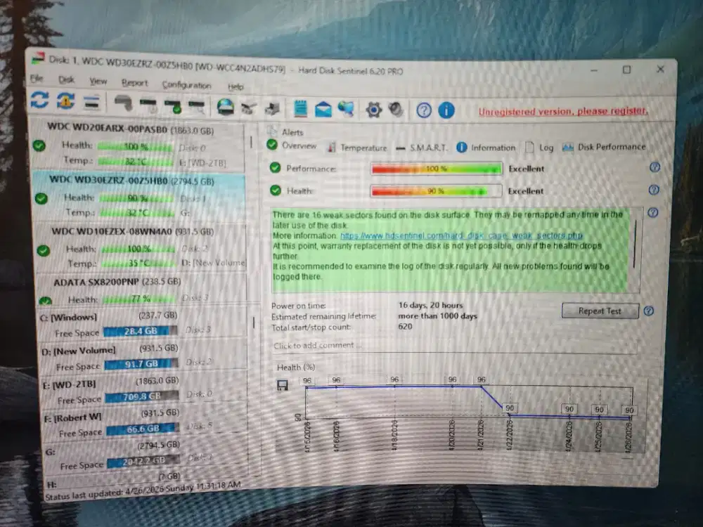 Hdd pc wd blue 3tb sentinel 90%