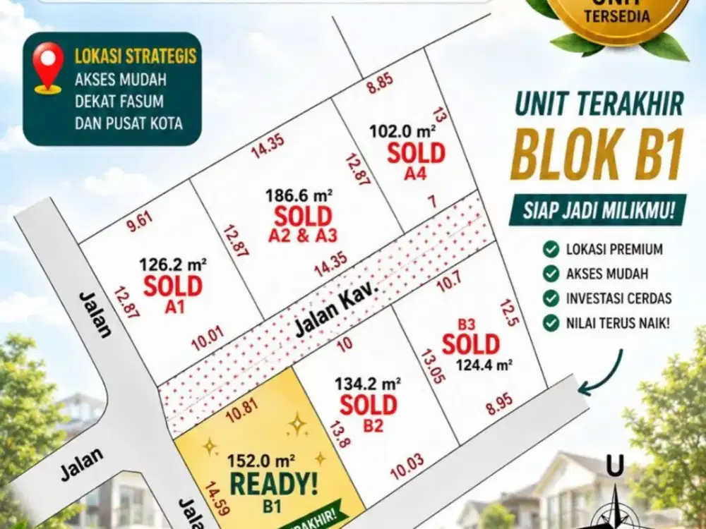Dijual Cepat BU Banget Tanah Kota Baru Jambi