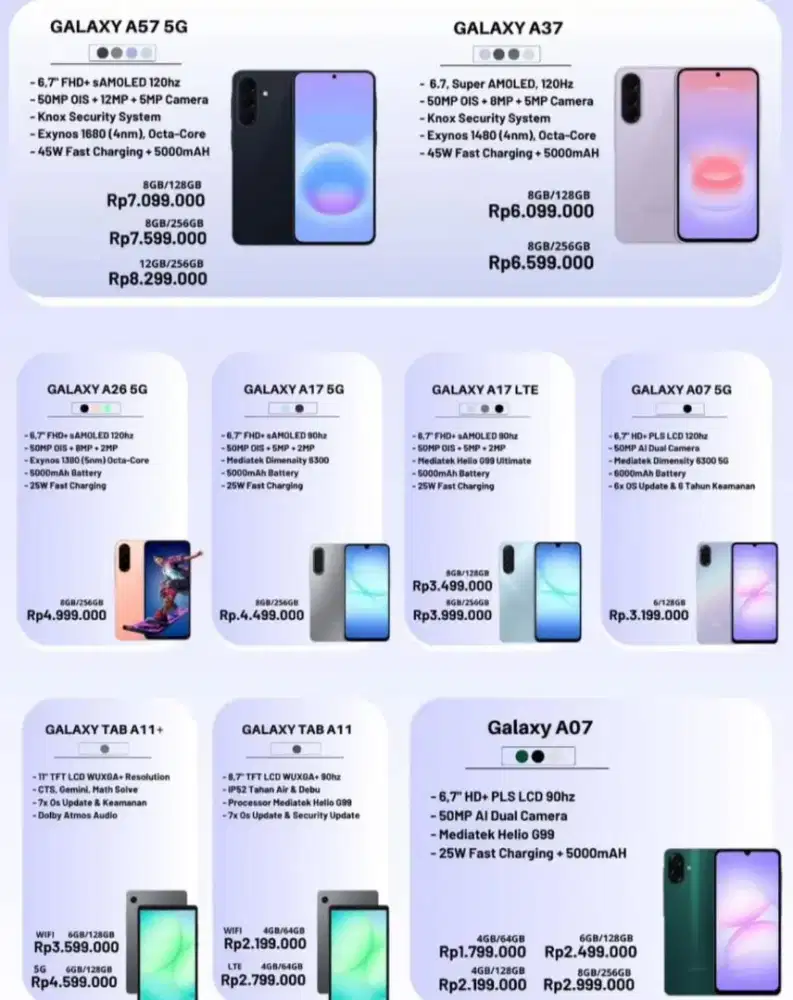 Promo cicilan pakai kredivo cuma ktp aja!!!