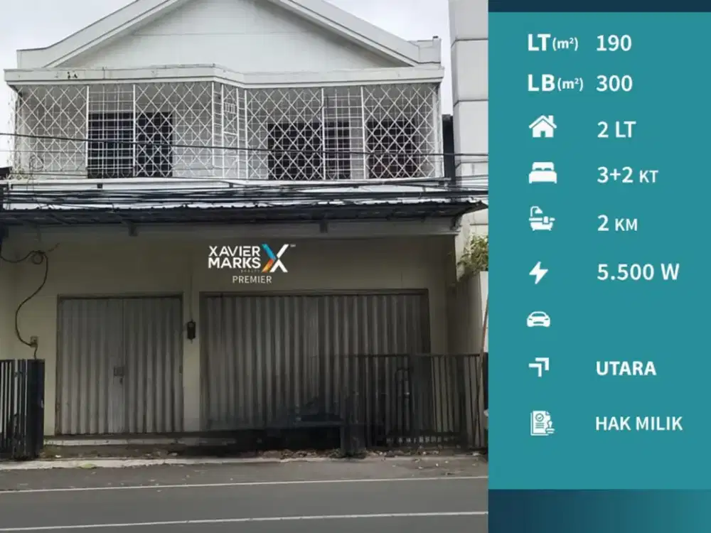 Dijual Ruko Pusat Bisnis Kawasan Kampus di Dinoyo Malang