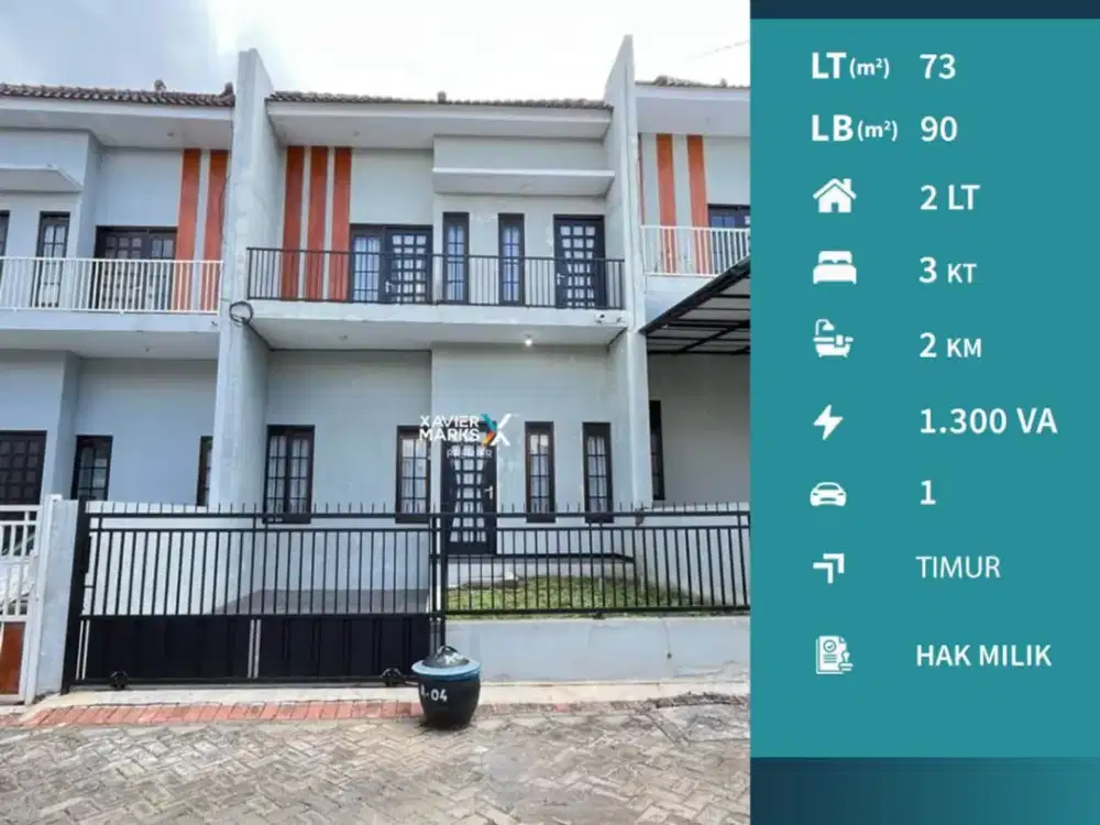 Dijual Rumah 2 Lantai Furnish Harga Miring di Dau Malang