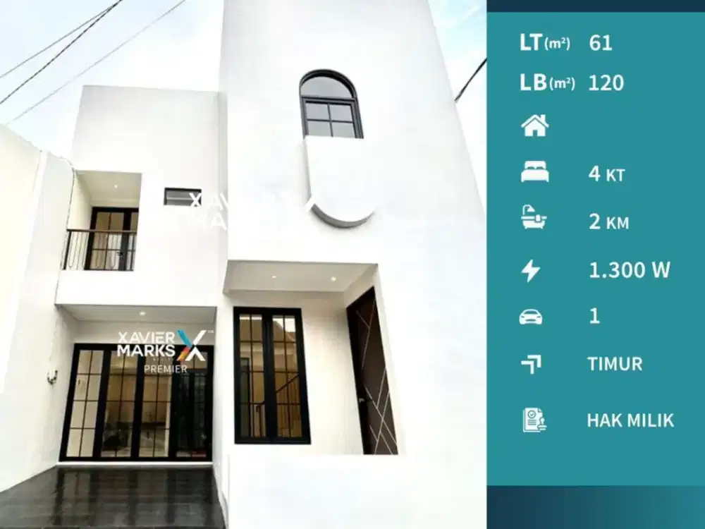 Dijual Murah Rumah Baru Renovasi Area Tasikmadu Kota Malang