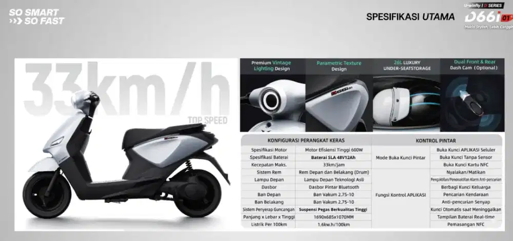 Sepeda Listrik Uwinfly D66I