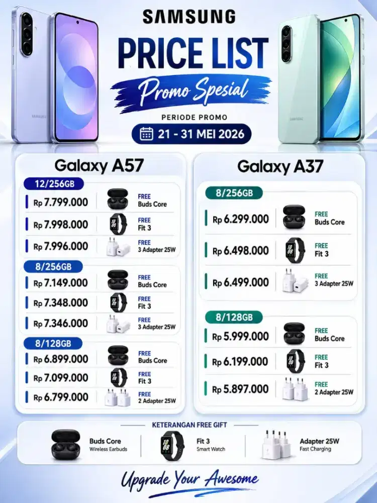SAMSUNG GALAXY A NEW SERIES