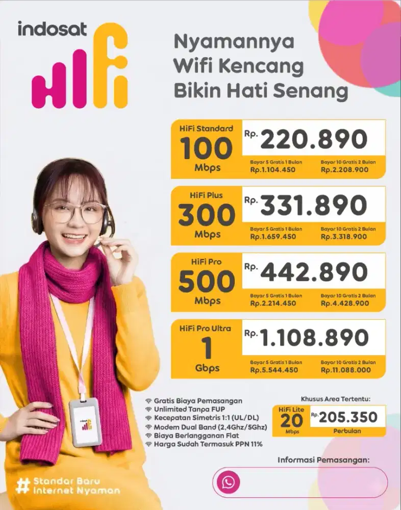 Promo new pasang baru wifi termurah