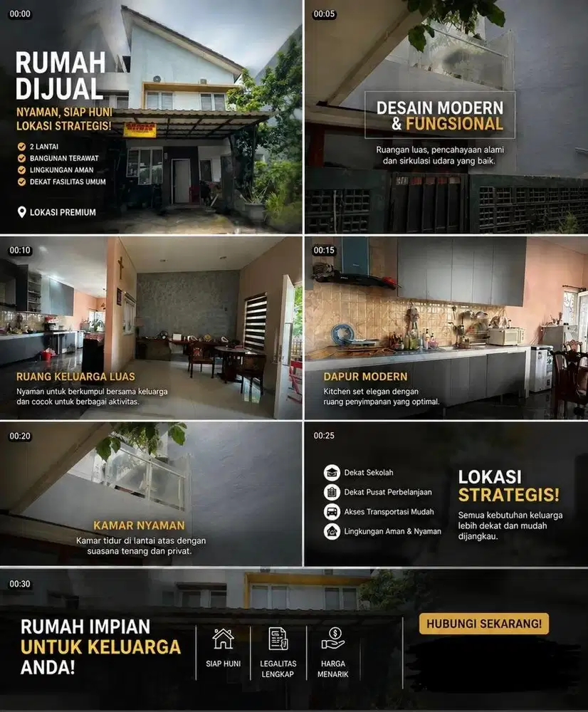 Rumah Second Jual Cepat Kota Bekasi