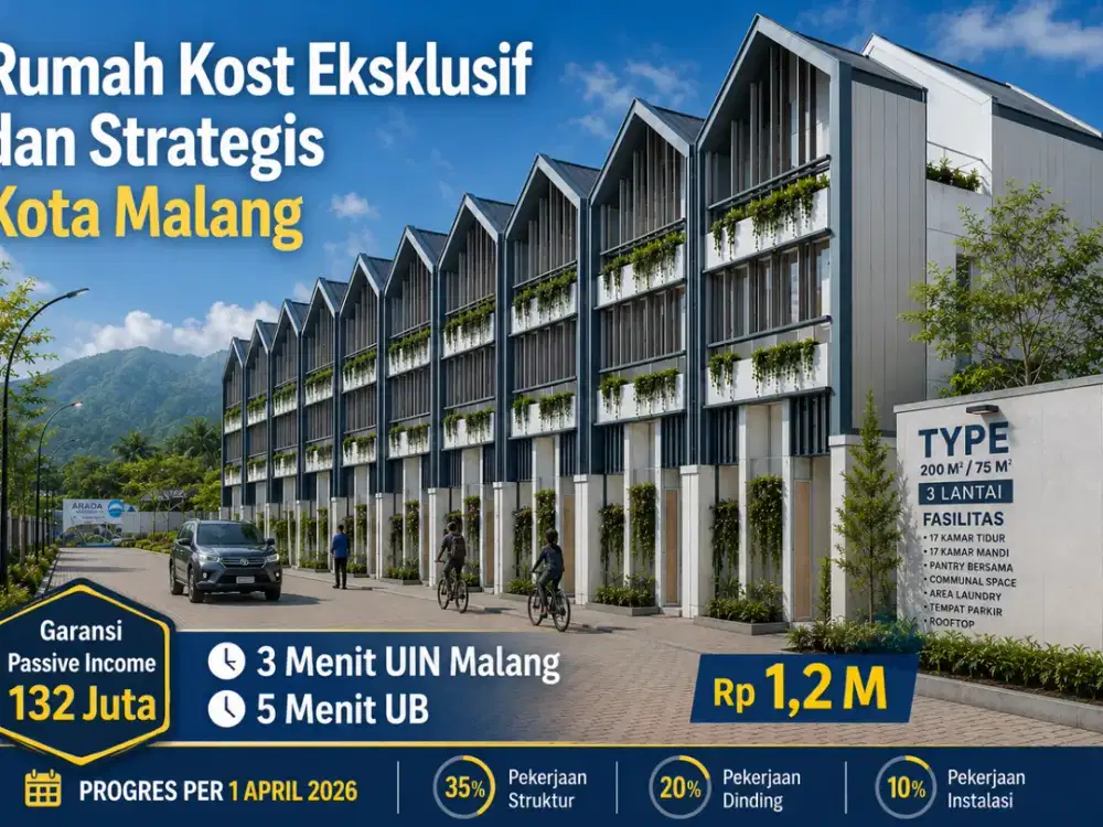 rukost kota malang full furnish