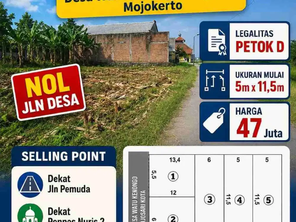5 Unit Tanah Kavling Pekarangan siap Bangun di Desa Watukenongo, Mojosari, Mojokerto