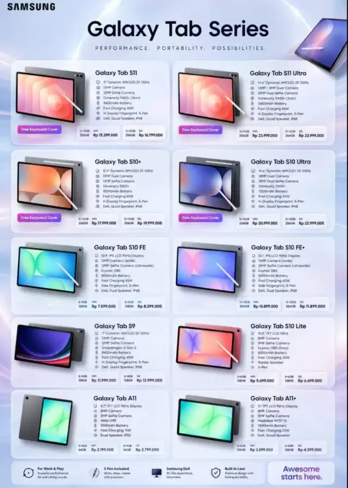 Samsung Galaxy Tab A11+ 6/128GB WiFi