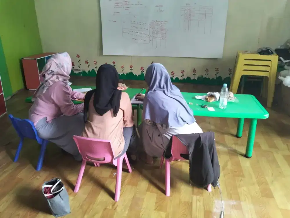 Butuh segera Tutor Bimbel & Calistung