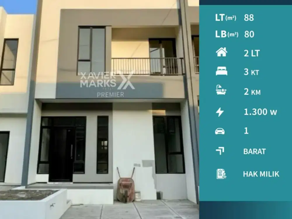 Dijual Rumah Baru Gress Minimalis di Pandanwangi Malang