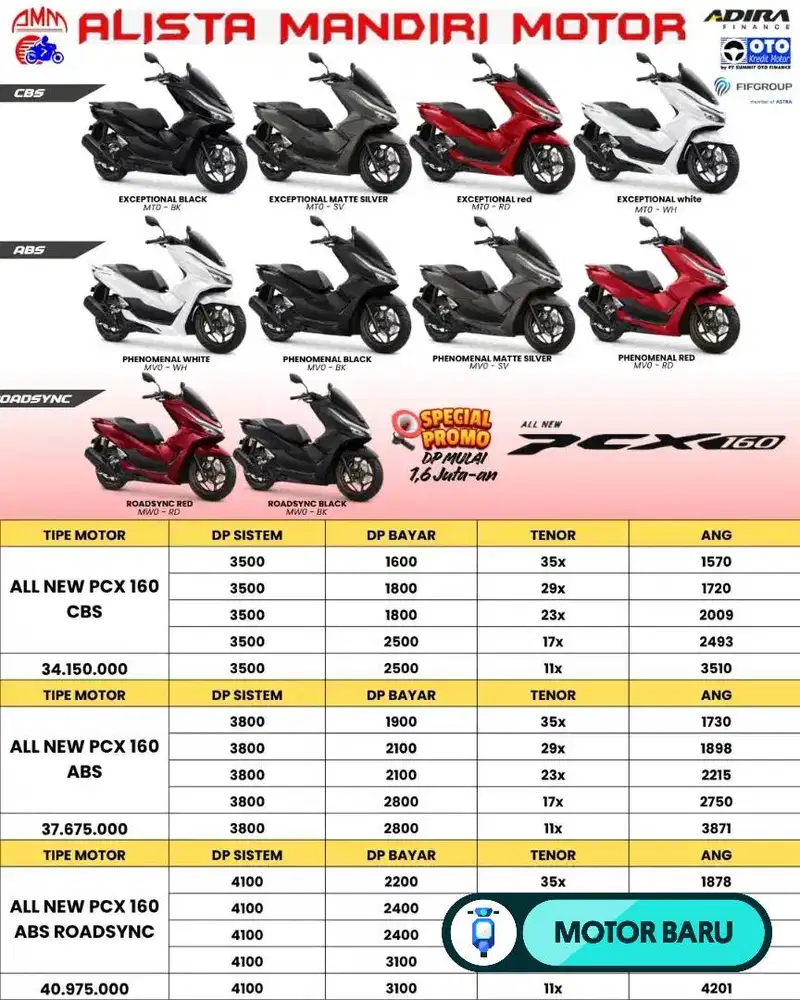DP MULAI 1,6 JUTA ALL NEW PCX 160 CBS 2026 CASH & KREDIT