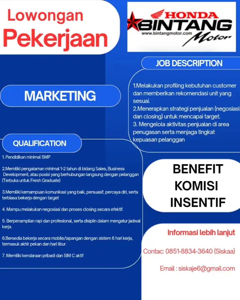 Sales marketing digital