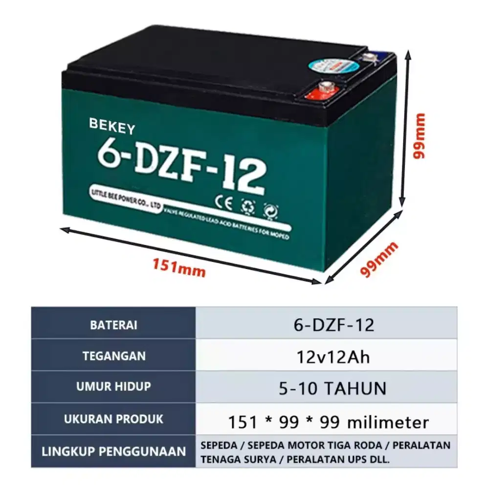 BATARAI SEPEDA LISTRIK