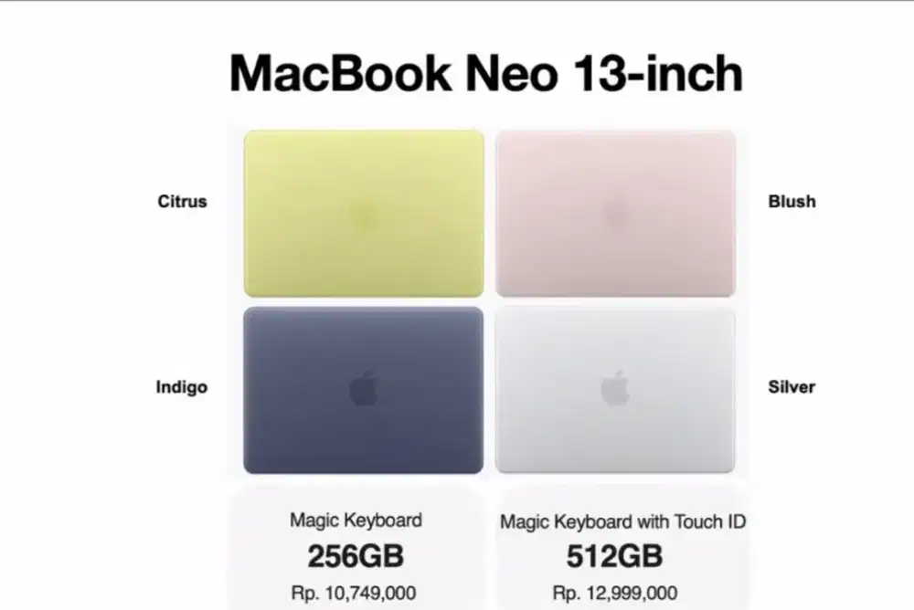 MacBook Neo 256gb