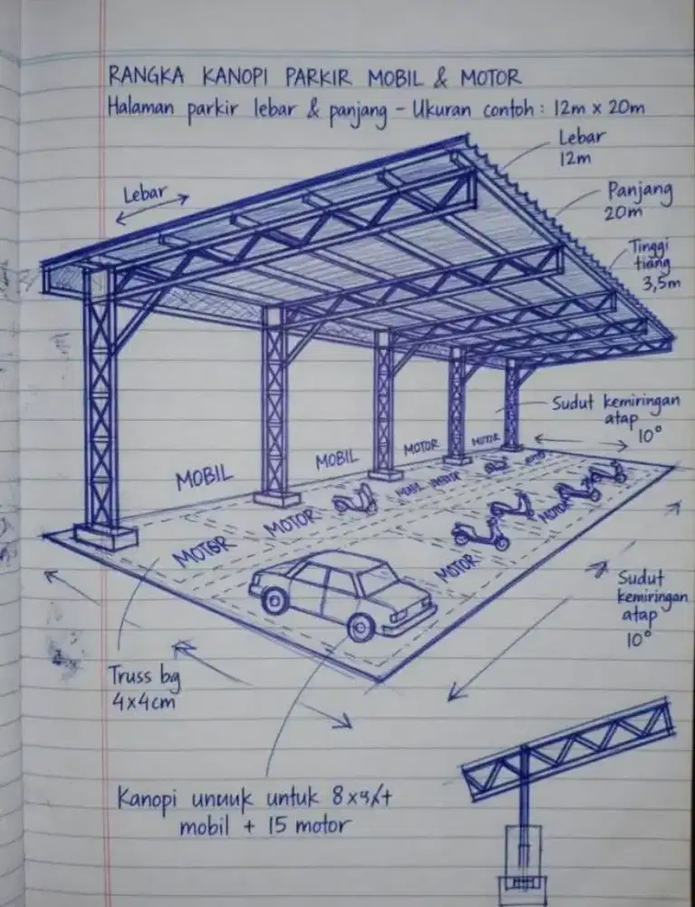 Tukang las panggilan