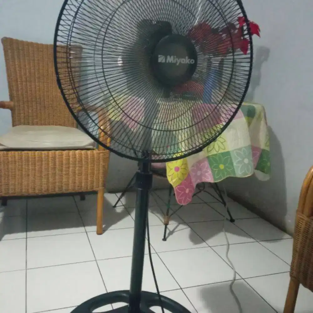 Kipas angin KSB-18