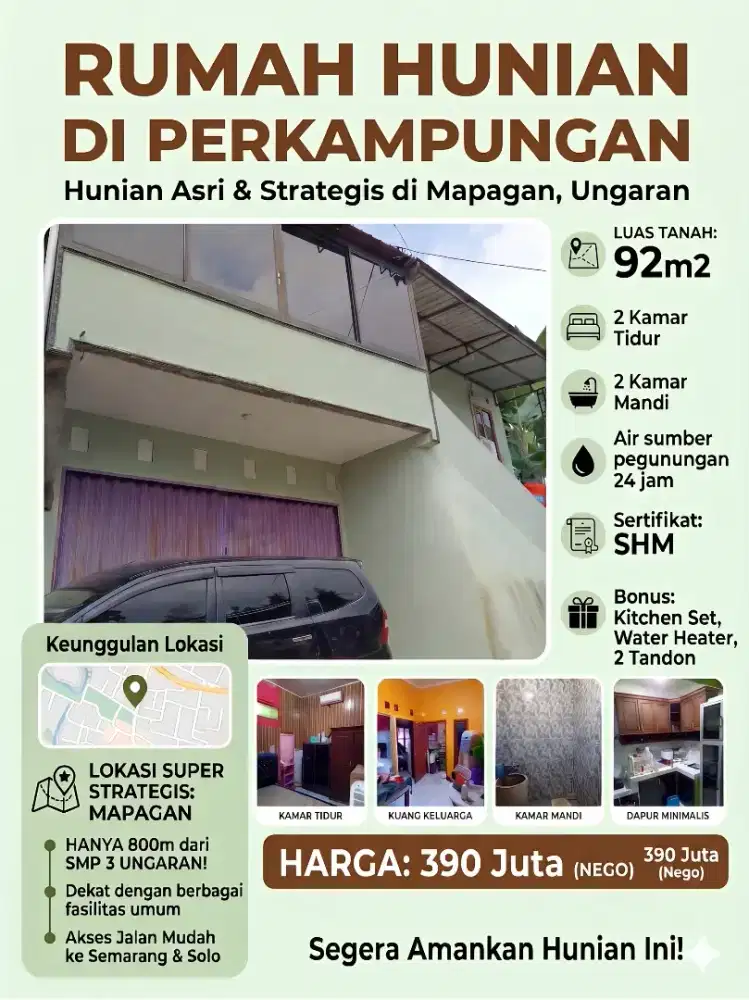 Rumah Hunian di Perkampungan