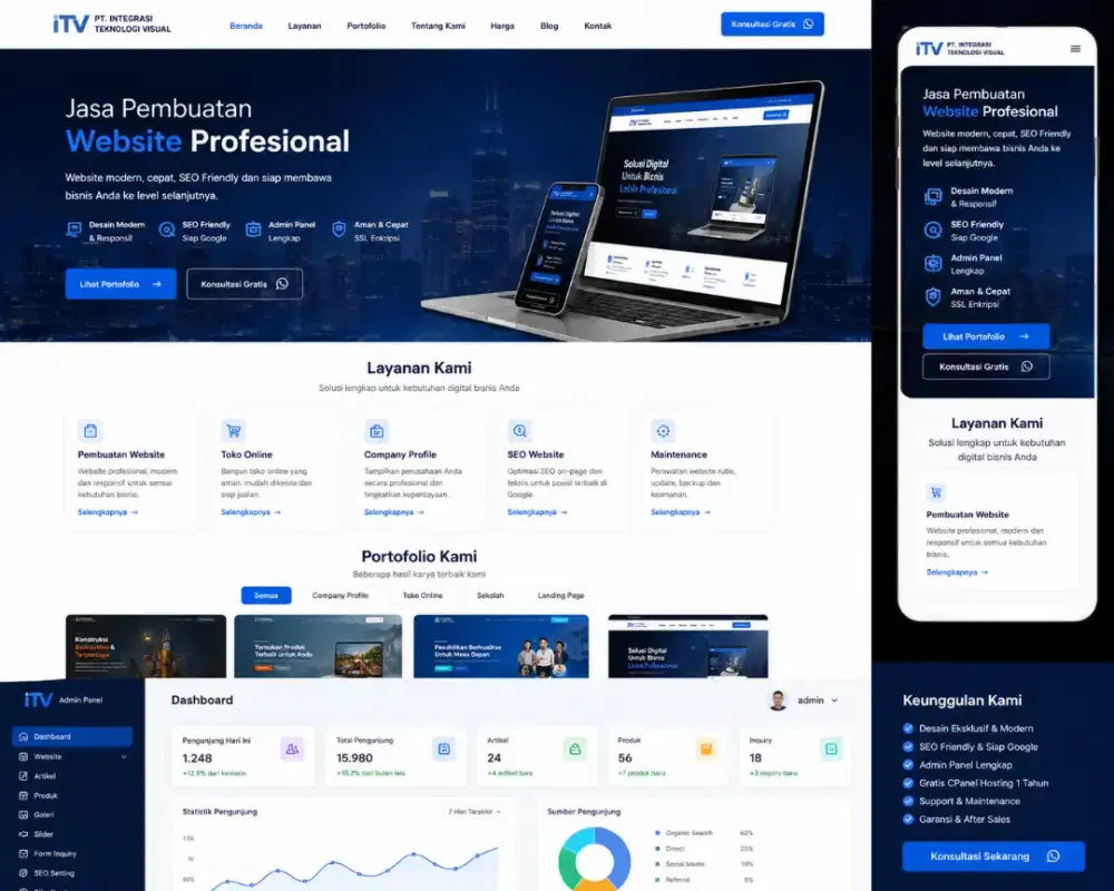 JASA PEMBUATAN WEBSITE PROFESIONAL