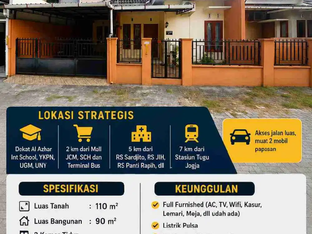 DIJUAL RUMAH DALAM CLUSTER LEMPONGSARI – FULL FURNISHED – SIAP HUNI