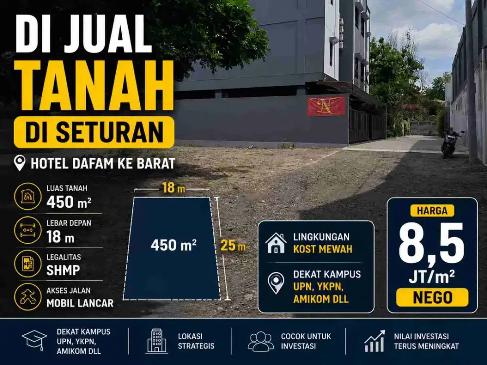 DIJUAL TANAH STRATEGIS SETURAN – Dekat Hotel Dafam, Cocok Kost / Investasi