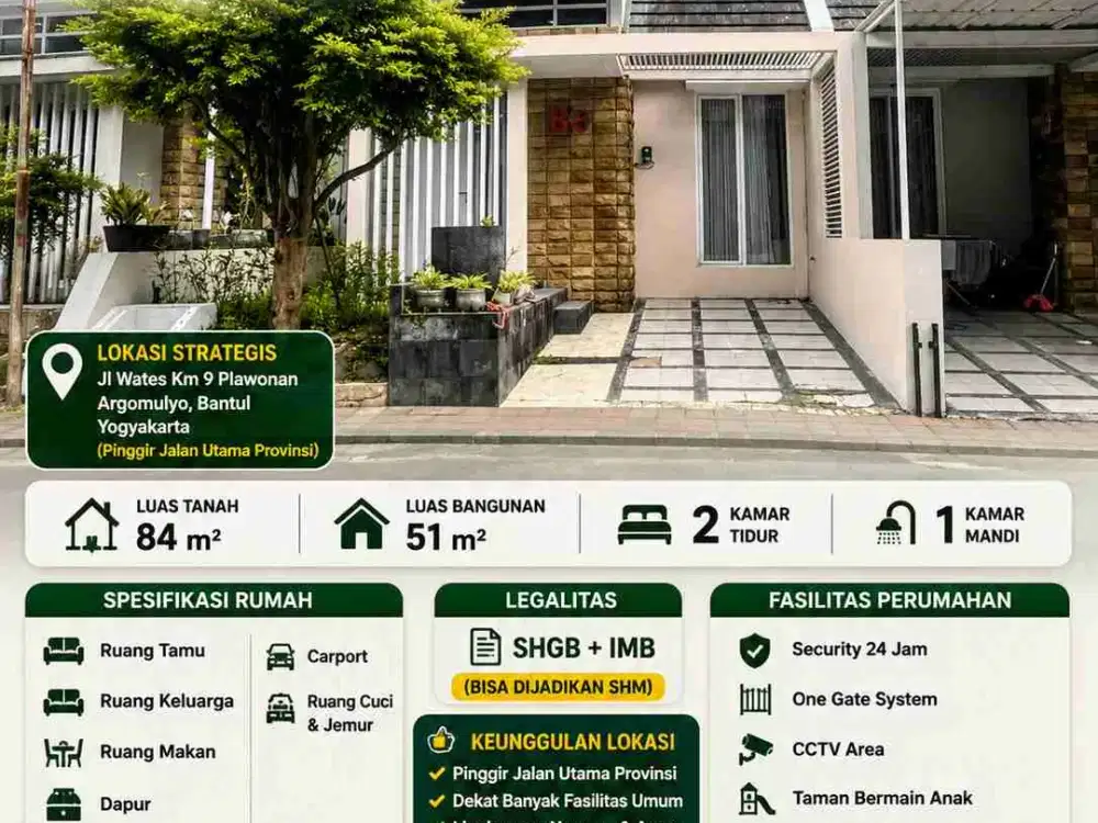 Jual Rumah Siap Huni di Green Kuantan – Jl Wates Km 9, Bantul | Lokasi Strategis Pinggir Jalan Utama