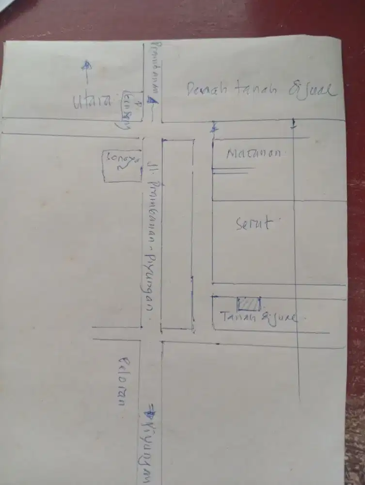 Tanah dijual strategis