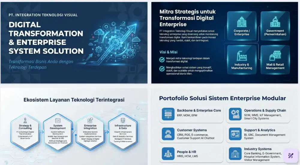 JASA PEMBUATAN WEBSITE PROFESIONAL