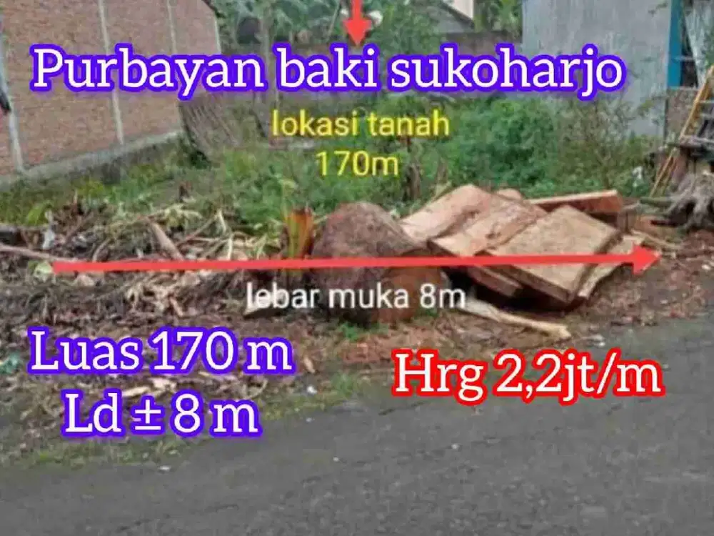 Dijual pekarangan 170m di purbayan sukoharjo