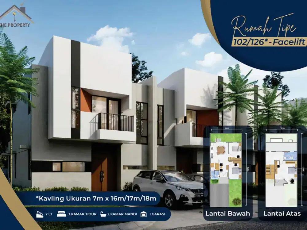 Dijual Perumahan Grand Maganda Batam Center